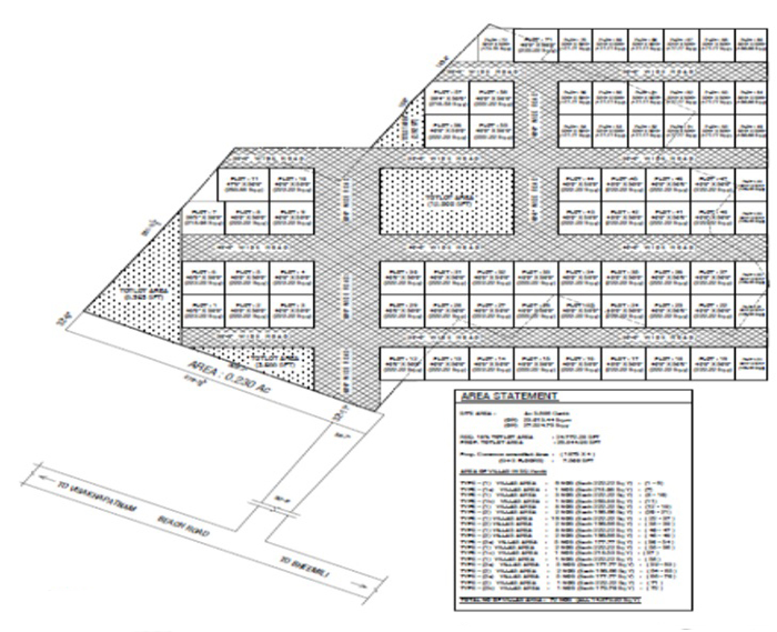 Beach Villa Project, Vishakhapatnam